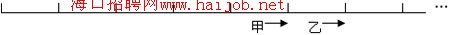 (sh)W\o(do)e׌}O(sh)l“_”